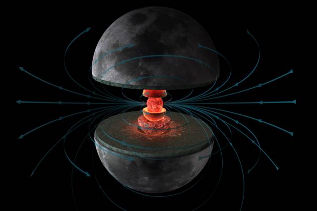 3 Questions: Ben Weiss on the lunar dynamo