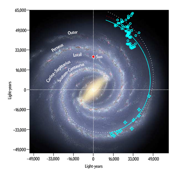 A Spectacular Spiral May Encircle the Milky Way