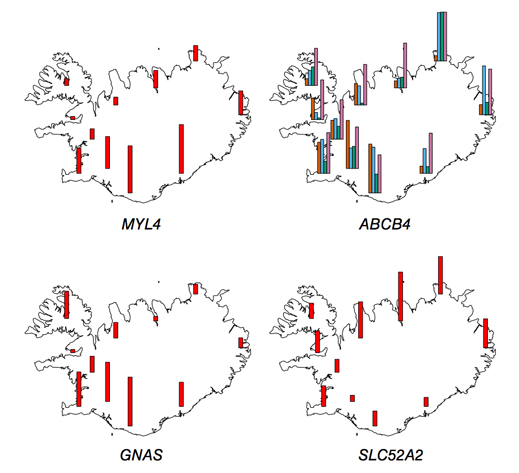 Genome Study Predicts DNA of the Whole of Iceland