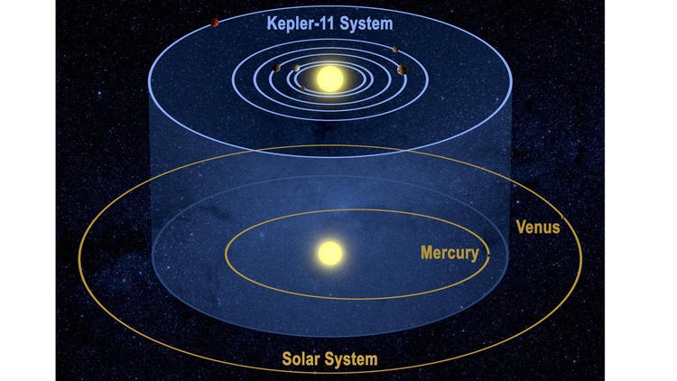 Young Jupiter wiped out solar system’s early inner planets, study says