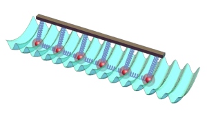 Friction of a single atom measured with light