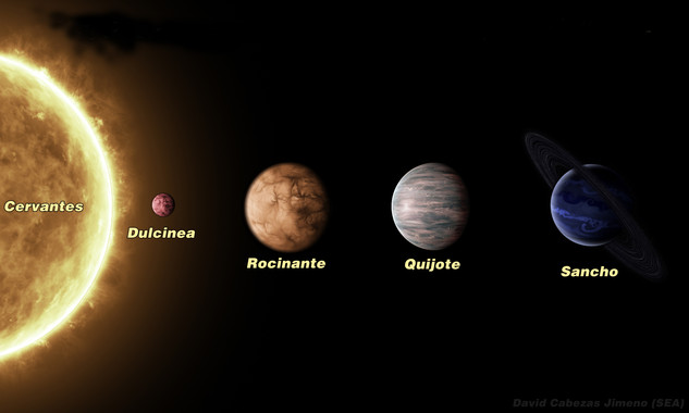 La estrella Cervantes y los planetas del Quijote ya lucen en el cielo