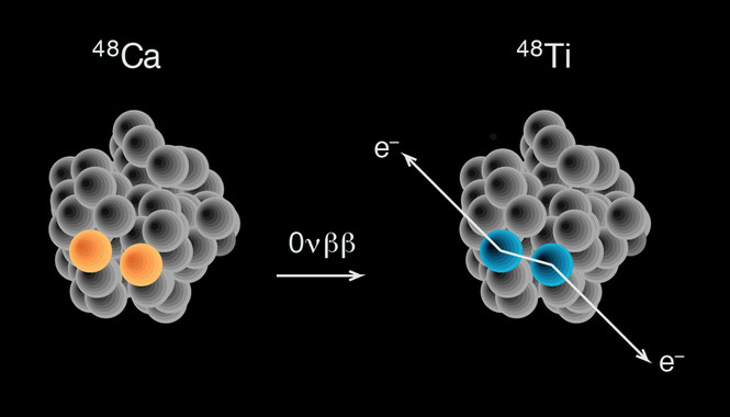 Un isótopo del calcio guarda el secreto de la masa del neutrino