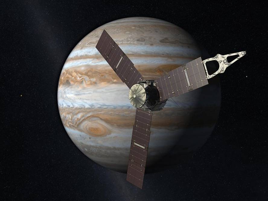 Jupiterren orbitan da Juno zunda