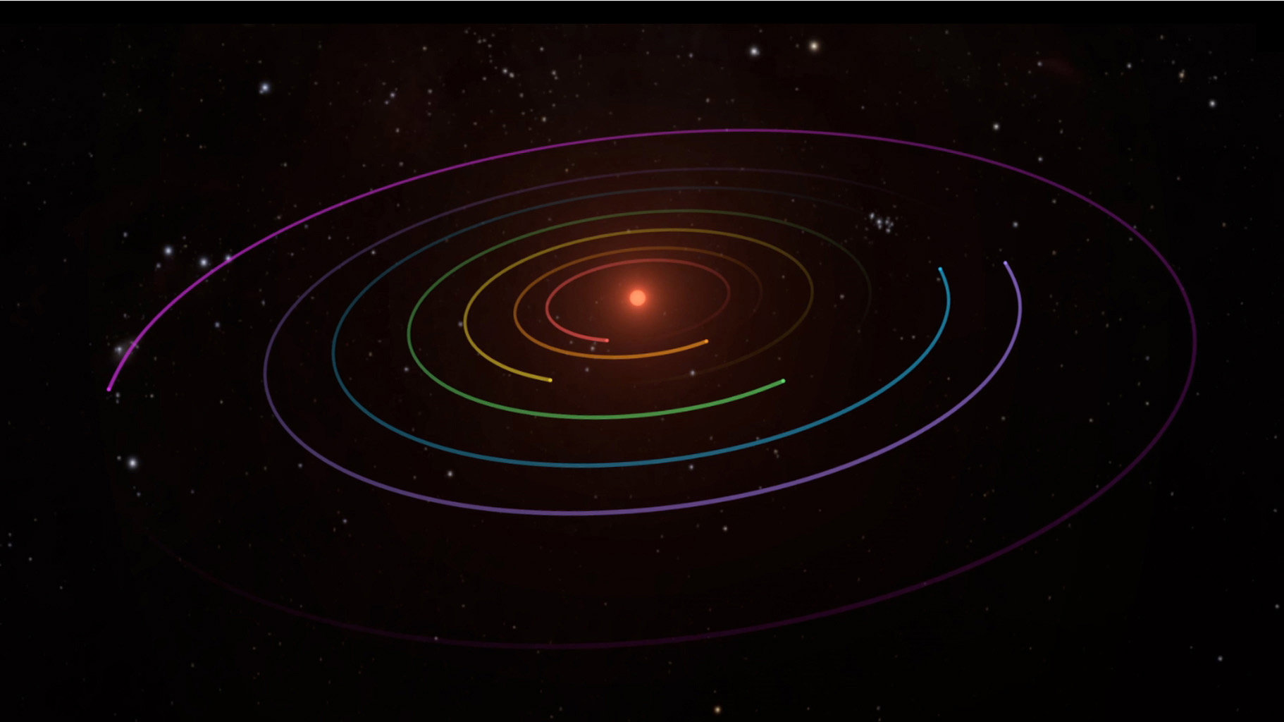 [:eu]The Harmony That Keeps Trappist-1’s 7 Earth-size Worlds From Colliding[:]