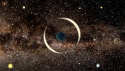 [:eu]El misterio de los planetas sin estrella[:]