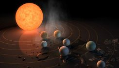[:eu]La atmósfera de los planetas de TRAPPIST-1 podría haber sido destruida[:]