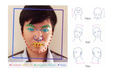 [:es]Study That Claimed AI Could Determine a Person’s Sexuality Is Under Ethical Review[:]