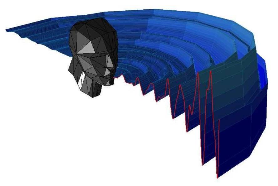 [:es]Giza ekolokazioaren ezaugarri akustikoen eredu matematikoa egin dute[:]