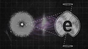 [:es]New test of electron’s roundness could help explain universe’s matter/antimatter imbalance[:]