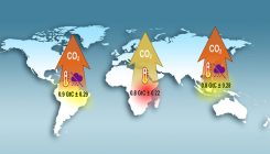 [:es]La NASA difunde los datos mundiales del ciclo del CO2 visto desde el espacio[:]