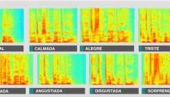 [:es]Los ordenadores no terminan de empatizar con las voces alegres[:]