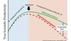 [:es]Science is broken[:]