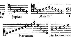[:es]Music of the spheres: chain of planets rotates at “perfect fifth” intervals[:]