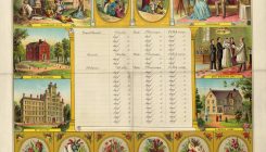 [:es]When Did Americans Stop Marrying Their Cousins? Ask the World’s Largest Family Tree[:]