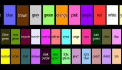 [:es]Nuevos nombres para describir mejor los colores[:]