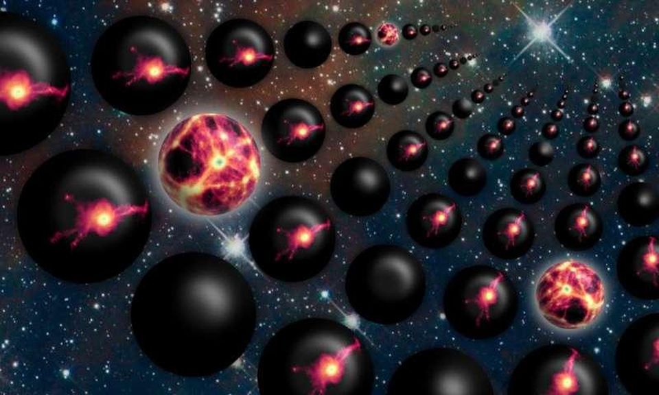[:es]What Is (And Isn’t) Scientific About The Multiverse[:]