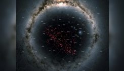 [:es]’River of Stars’ Streaming Through the Milky Way Was Hiding in Plain Sight for 1 Billion Years[:]