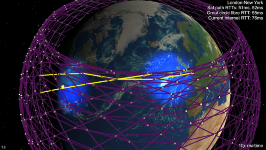 [:es]Starlink satelite-kateak eztabaida piztu du[:]