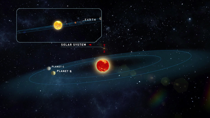 [:es]Dos planetas potencialmente habitables alrededor de una estrella cercana [:]