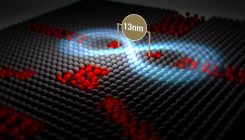 [:es] Speediest quantum operation yet[:]