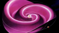 [:es]Sun’s Puzzling Plasma Recreated in a Laboratory[:]