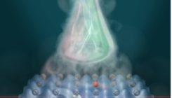 [:es]Un simulador cuántico analógico para resolver problemas químicos [:]