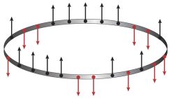 [:es]Back to the future: The original time crystal makes a comeback[:]