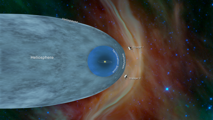 [:es]Voyager 2 izarrarteko espazioan sartu zeneko datuak argitaratu dituzte[:]