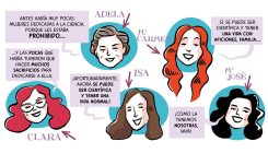 [:es]Hombre con bata y pelo alborotado: el referente científico que hay que cambiar[:]