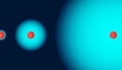 [:es]Why Do Matter Particles Come in Threes? A Physics Titan Weighs In.[:]