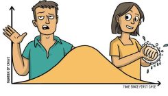 [:es] Quedarse en casa es prioritario: tu “distanciamiento social” puede salvar vidas [:]