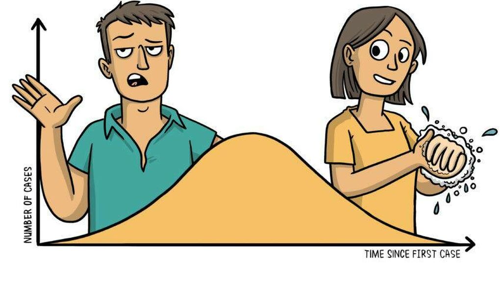 [:es] Quedarse en casa es prioritario: tu «distanciamiento social” puede salvar vidas [:]