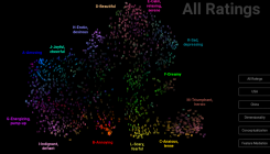 [:es]Musikak eragiten dituen emozioen mapa osatu dute[:]