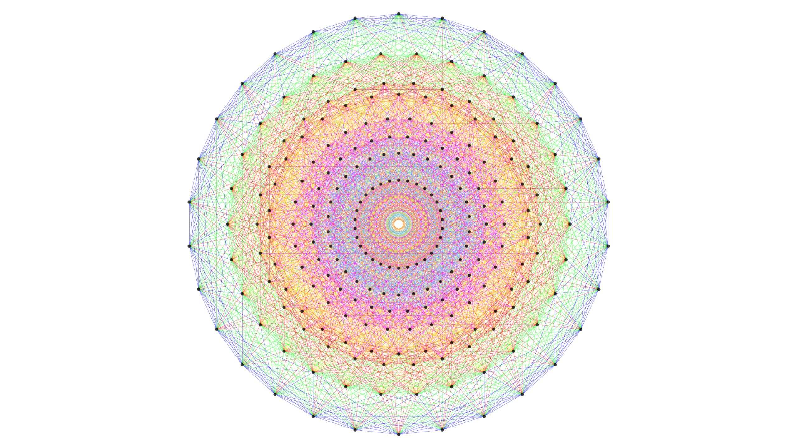 [:es]The ‘Useless’ Perspective That Transformed Mathematics[:]