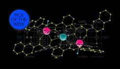 [:es]Una molécula ejecuta un código cuántico de corrección de errores[:]