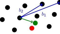 [:es]Matemáticas para la privacidad en un mundo post-cuántico[:]