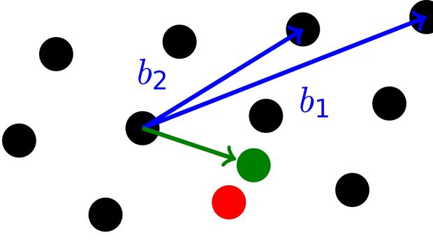 [:es]Matemáticas para la privacidad en un mundo post-cuántico[:]