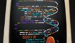 [:es]Ten computer codes that transformed science[:]