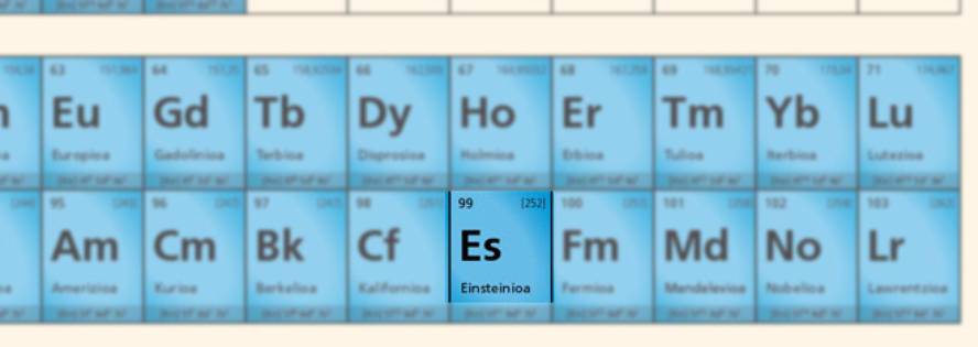 [:es]Einsteinioaren propietate batzuk neurtzea lortu dute[:]