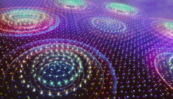 [:es]A New Twist Reveals Superconductivity’s Secrets[:]