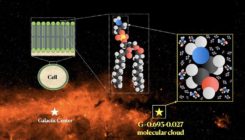 [:es]Descubren etanolamina en el espacio, una molécula clave en el origen de la vida [:]