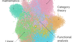 [:es]Mathematicians welcome computer-assisted proof in ‘grand unification’ theory [:]