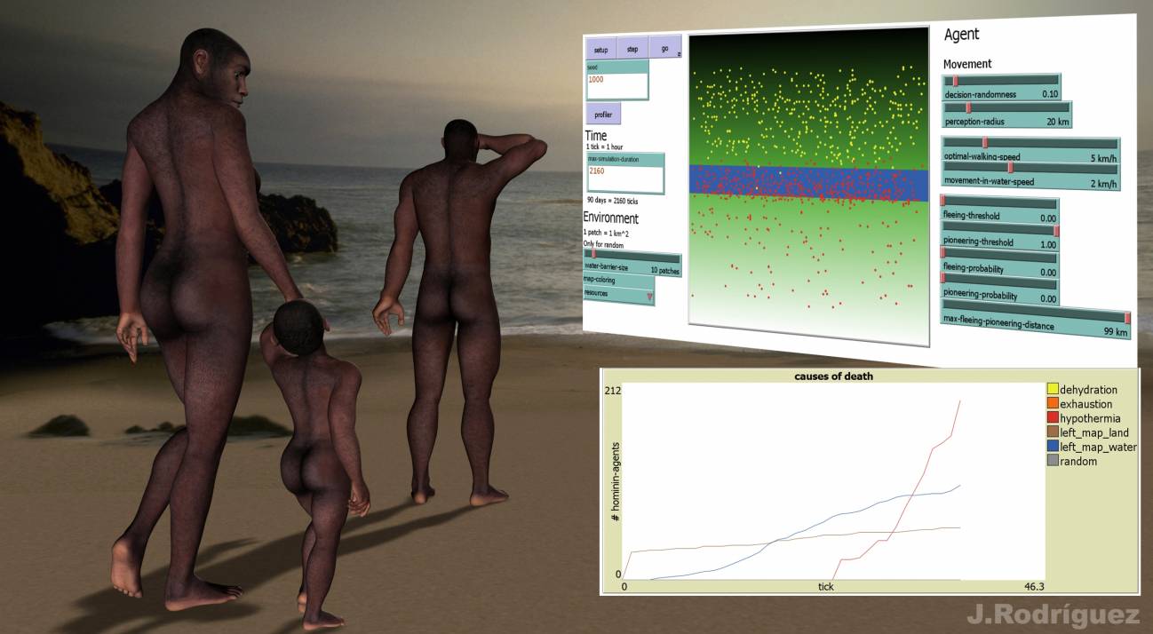 [:es]Un modelo computacional simula cómo cruzaban el mar los homínidos del Pleistoceno[:]