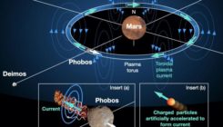 [:es]Un plan audaz (y algo loco) para hacer posible la terraformación de Marte[:]