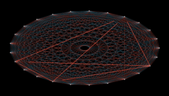 Mathematicians Discover Novel Way to Predict Structure in Graphs