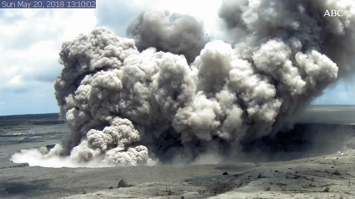 Científicos descubren un nuevo tipo de erupción volcánica en Hawái