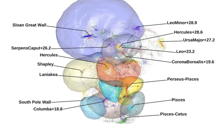 Laniakea ya no basta: nuestra galaxia forma parte de ‘algo’ mucho mayor