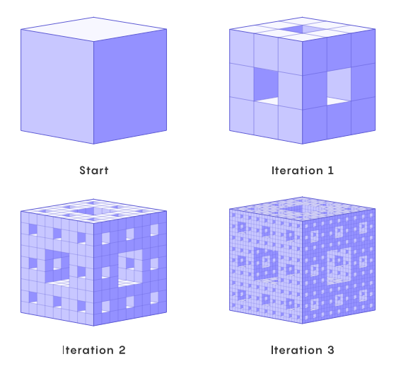 Teen Mathematicians Tie Knots Through a Mind-Blowing Fractal